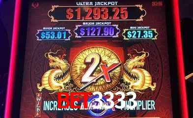 Descubra o Mundo do Cassino Online com BET3333